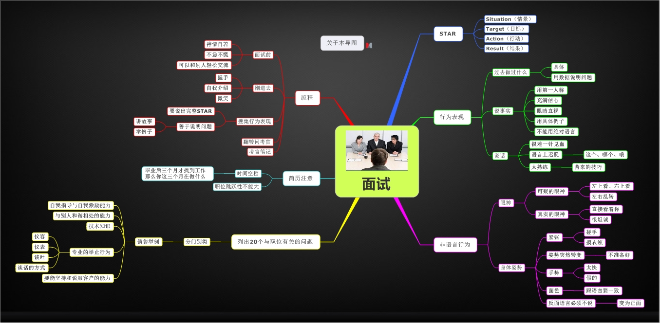 我市举办服务实体经济用工暨失业人员集中帮扶行动专场招聘会