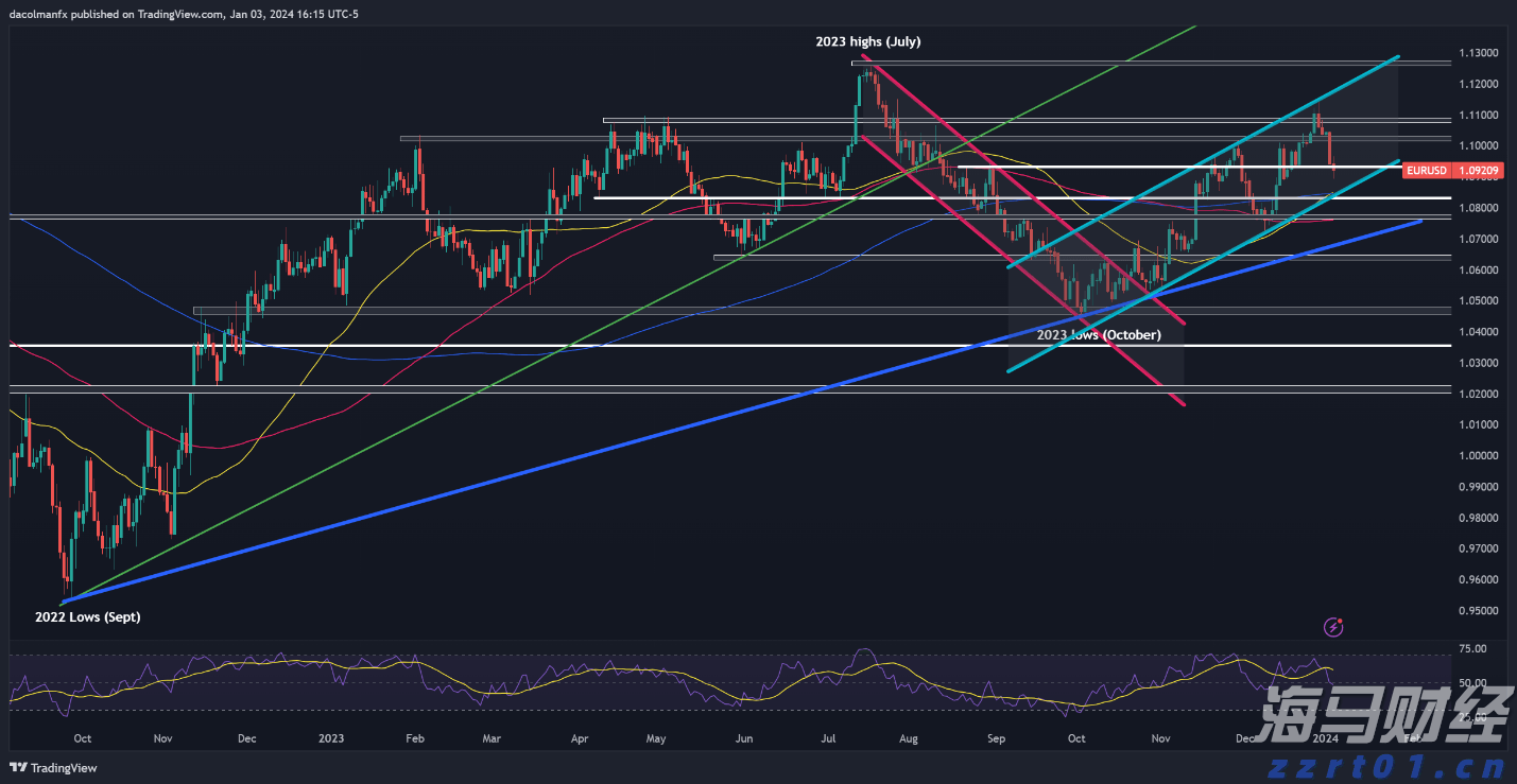 未雨绸缪  防患未然