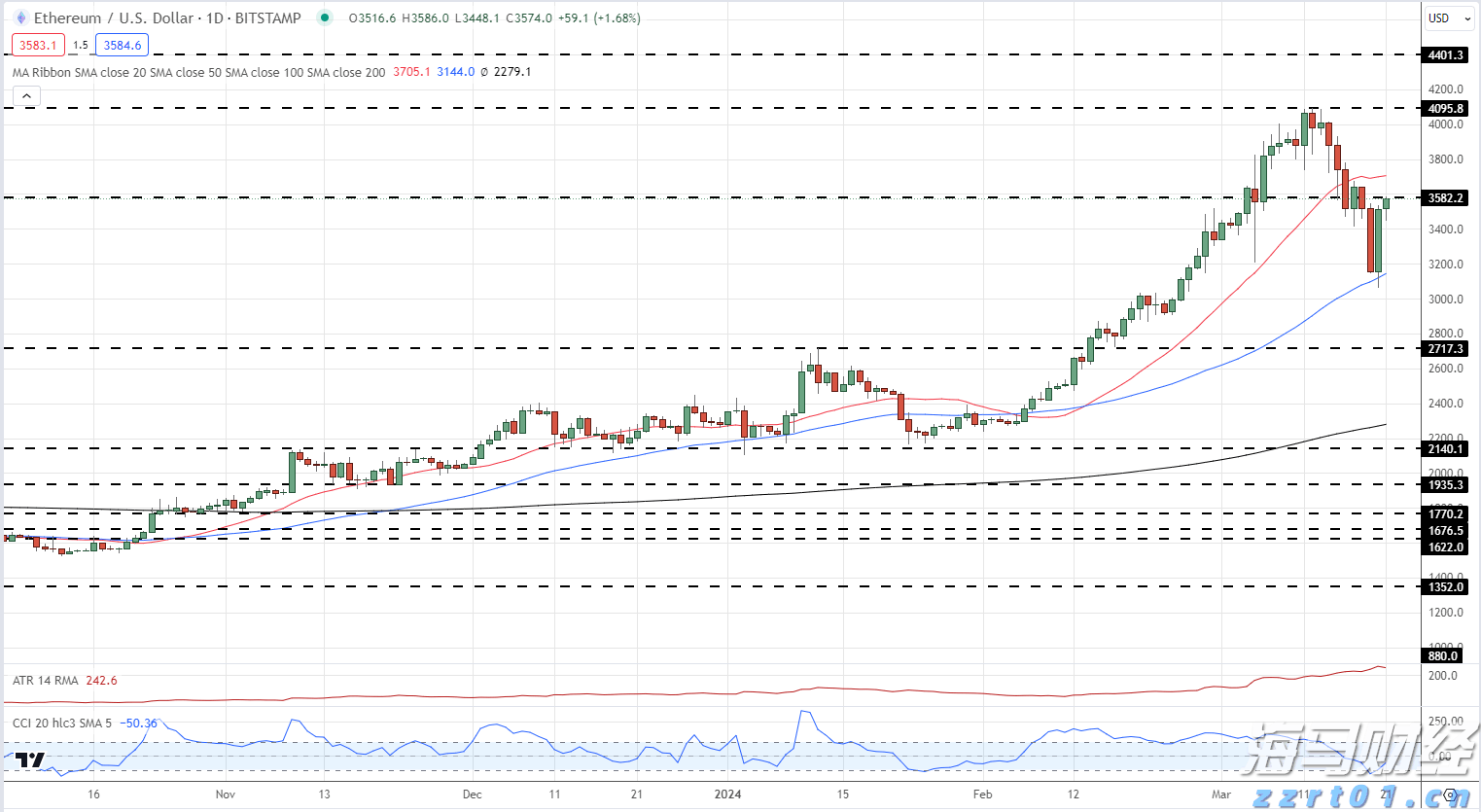 全市人大系统党的建设暨宣传工作经验交流会召开