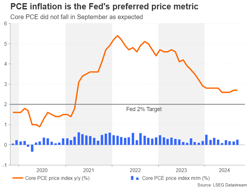 卡夫亨氏(KHC.US)计划剥离部分业务,巴菲特的信号?