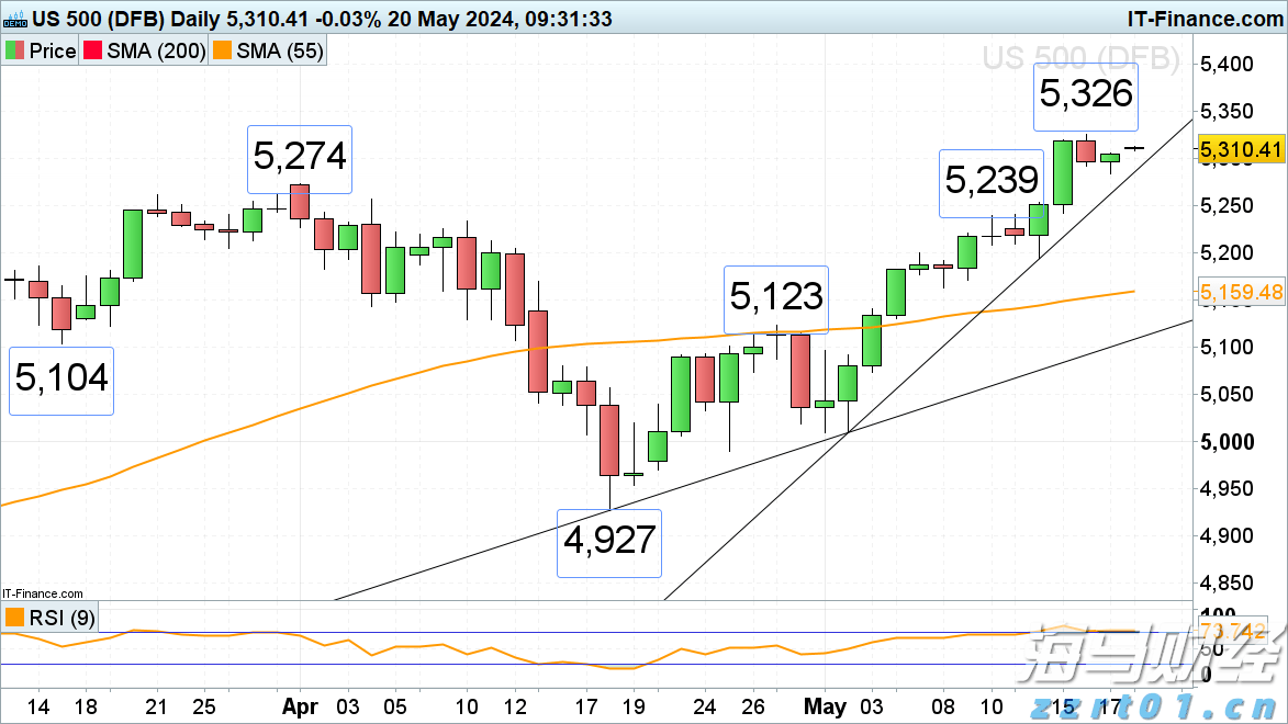 真金白银！东莞从五大方向支持潮玩动漫产业发展