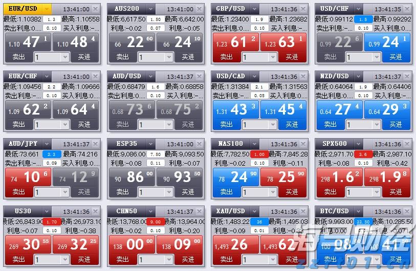 医我看丨高楼也挡不住蚊子上门，蚊子不挑楼层，只认积水