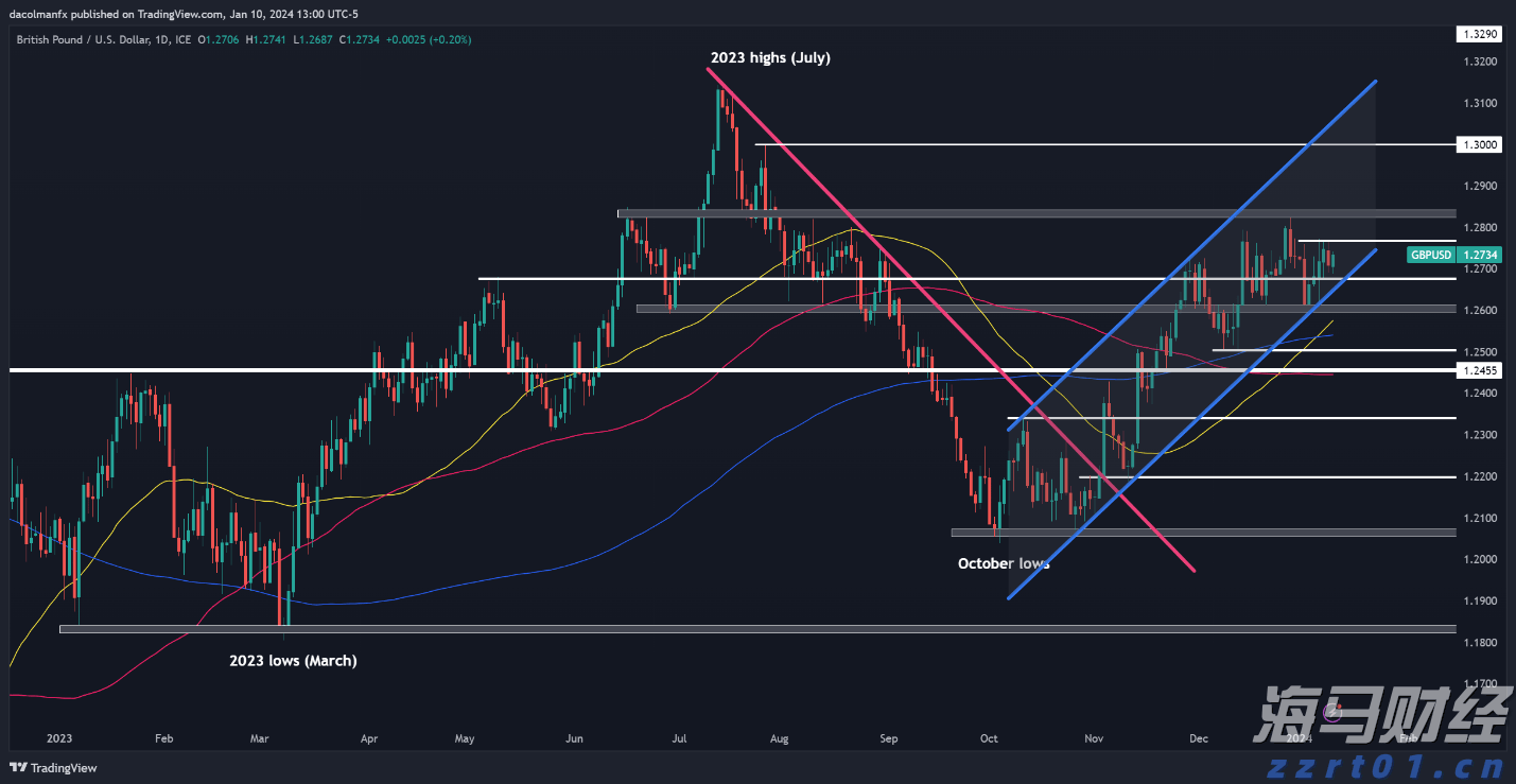 男子买避孕药付款失败被撞破出轨:要追究药店的责任,多方回应