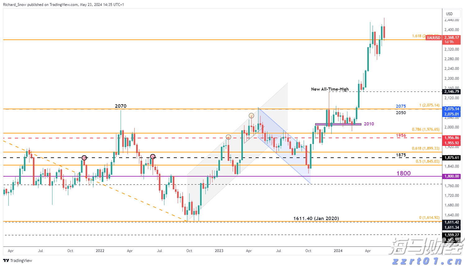 珍贵历史影像！80年前的今天，日本正式签署投降书