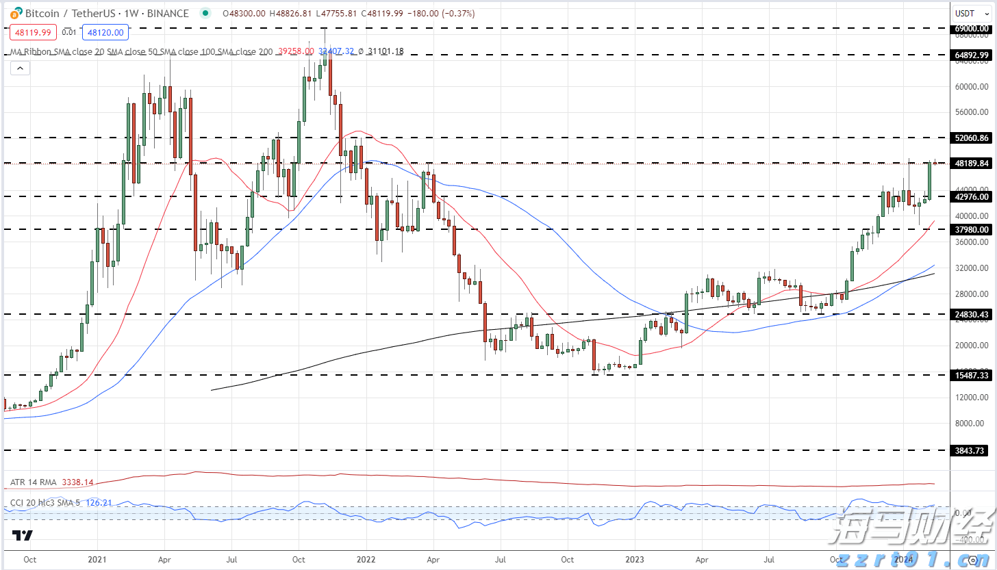 财报前瞻 | 迪士尼(DIS.US)预计Q3营利双增, 分析师看好前景