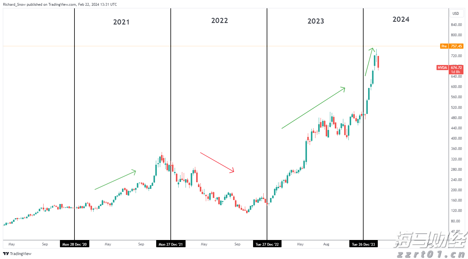 券商晨会精华 | 预计A股市场将阶段性震荡整固