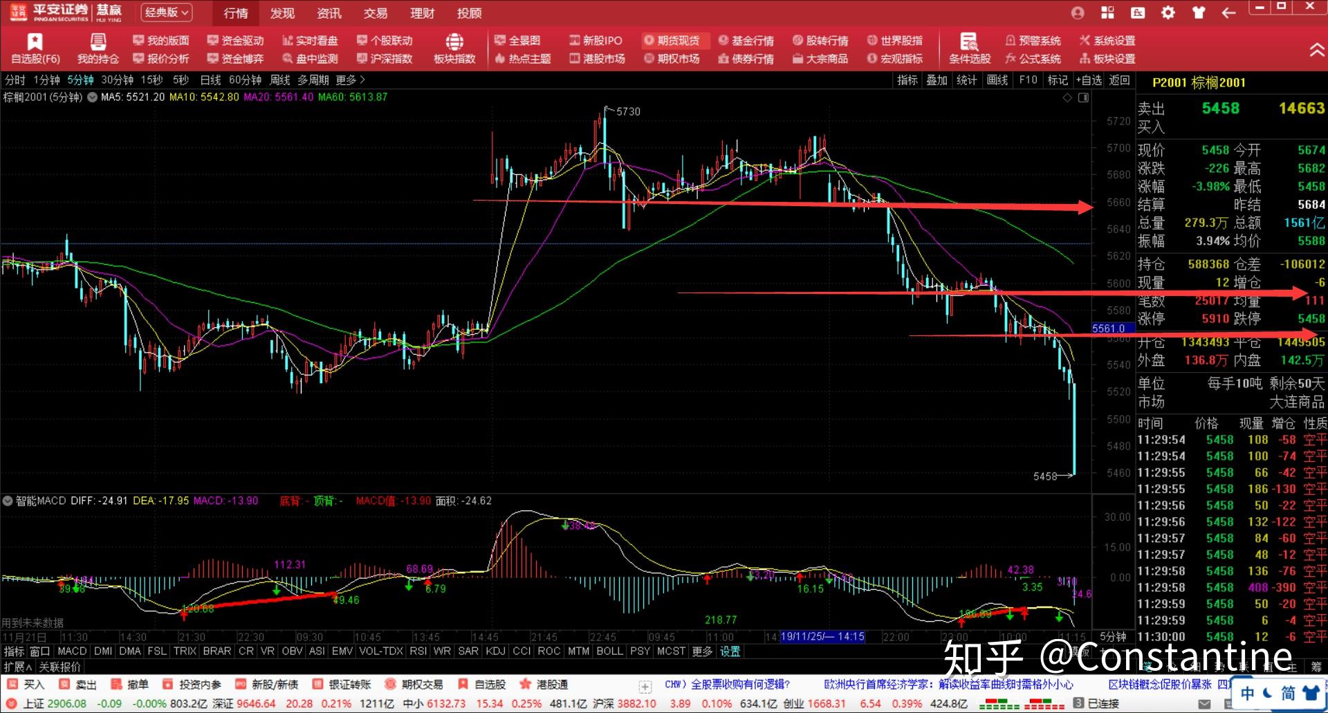 前7月珠海规上服务业企业实现营业收入978.83亿元