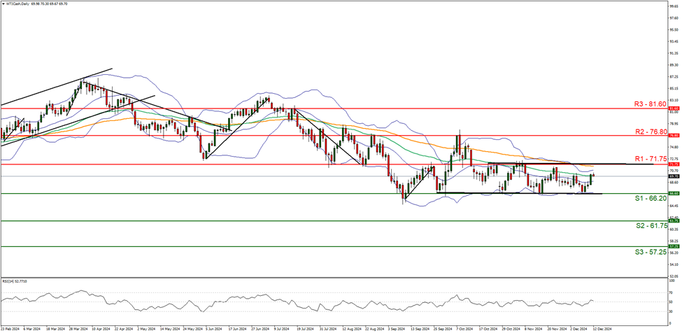 云南推动中老铁路沿线城市市场监管一体化