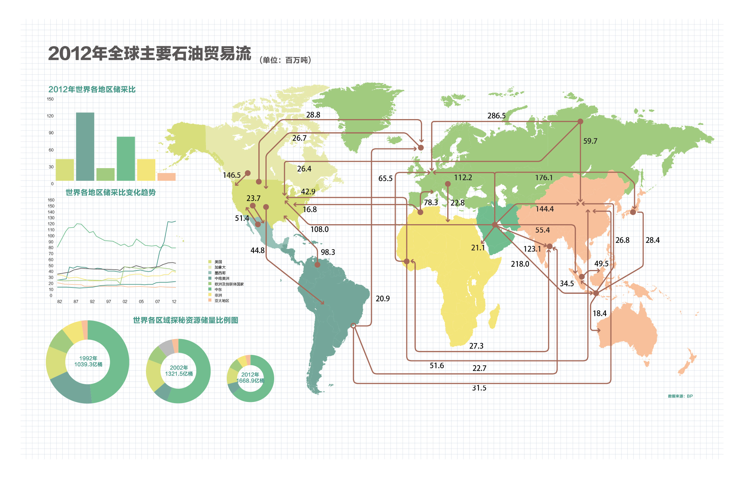 1—5月福建省对中亚五国出口同比增长6.82%