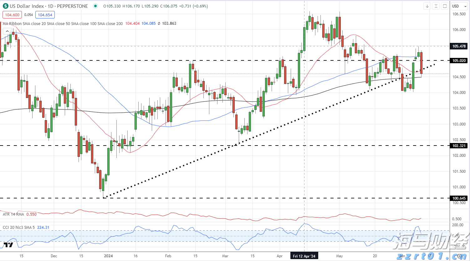 兴业银行合肥分行多形式开展防灾减灾主题活动