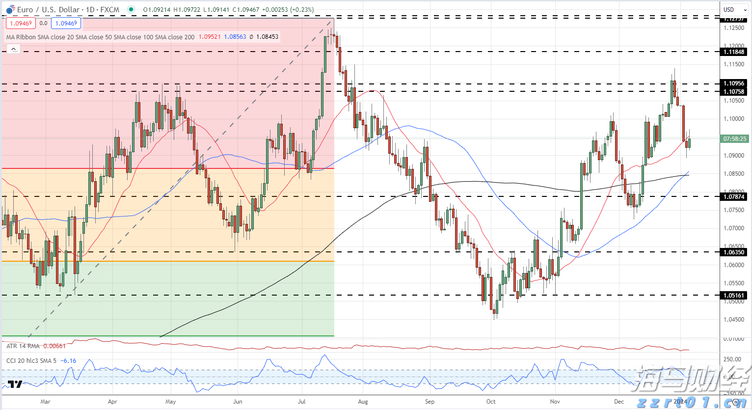 泰康人寿淮南中支快速赔付重疾保险金50万元