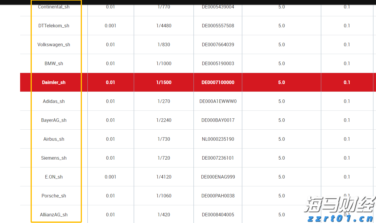 科技赋能,养老变“享老”!第33届广博会揭开未来银发生活的温暖模样