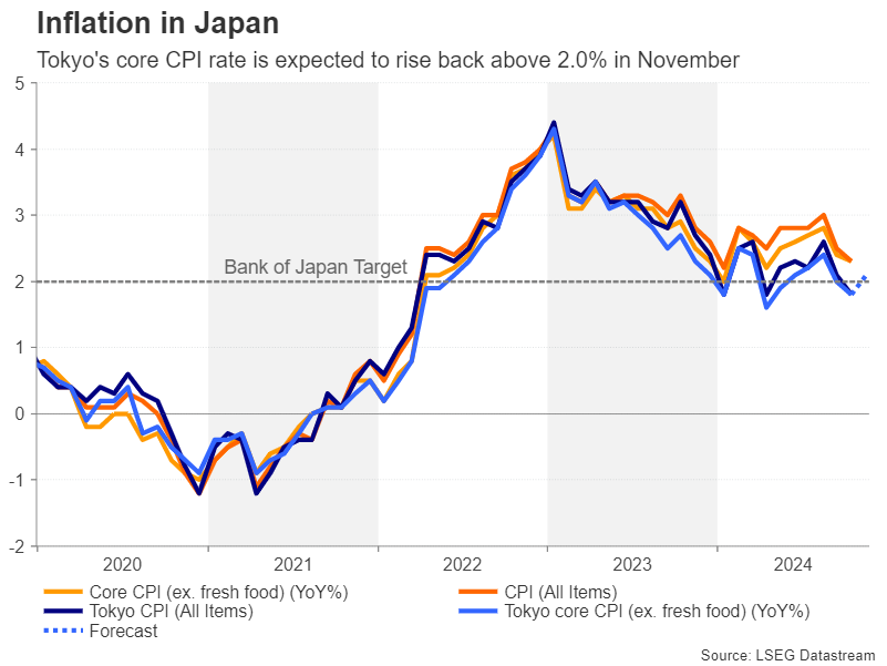 PayPal(PYPL.US)与印度运营商联合推出跨境支付平台