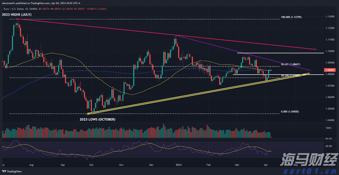 琼州海峡客滚船将于18日10时起复运