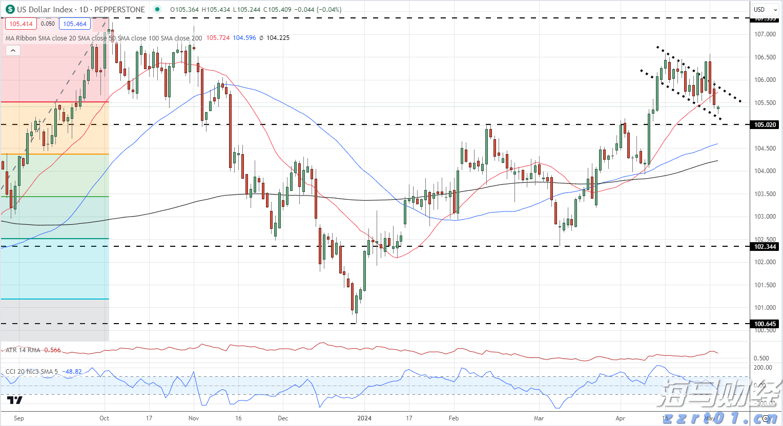 工行庐江四牌楼支行驱车三十公里送服务情暖农民工