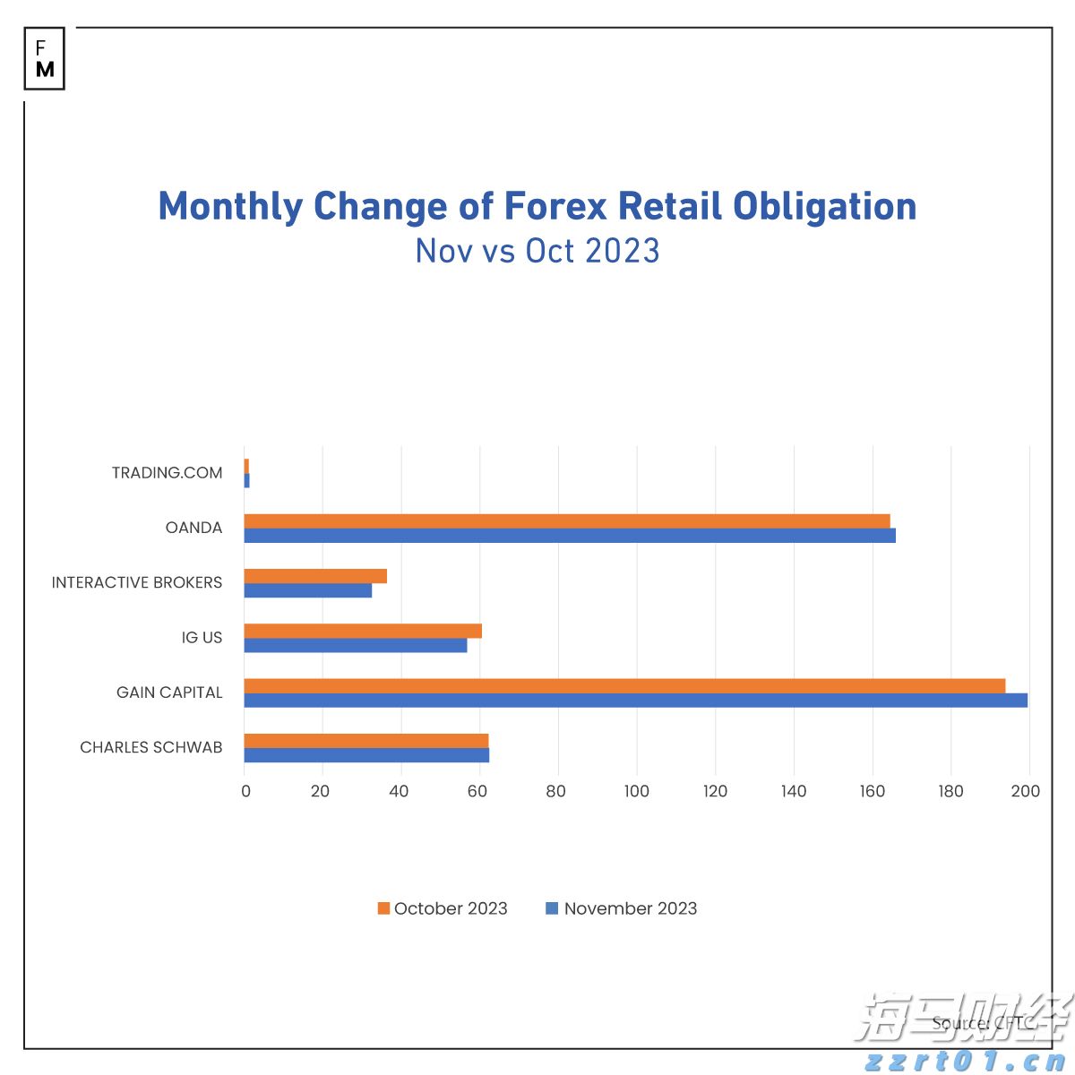 摩根士丹利点评特斯拉(TSLA.US)解散Dojo团队：“DOGE式效率”革命启动，百亿AI开支有望重配机器人赛道