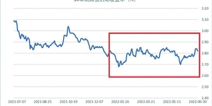 央行：开展5000亿元买断式逆回购操作，期限为6个月