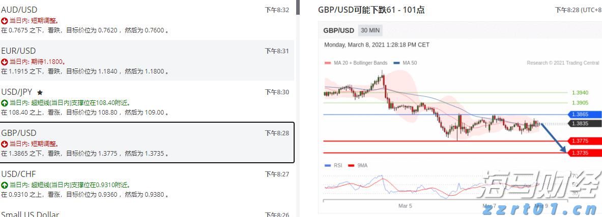 谷歌(GOOGL.US)将在俄克拉何马州投资90亿美元 强化云计算和AI基础设施