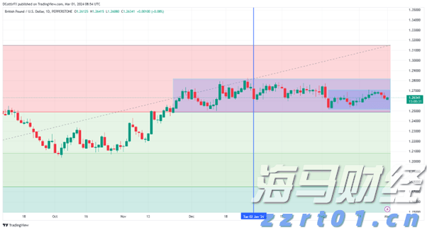 主动管理债券基金今年表现不佳 低费率产品依然具长期投资价值
