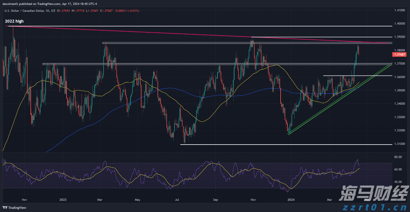 安徽全面提升食品抽检质效