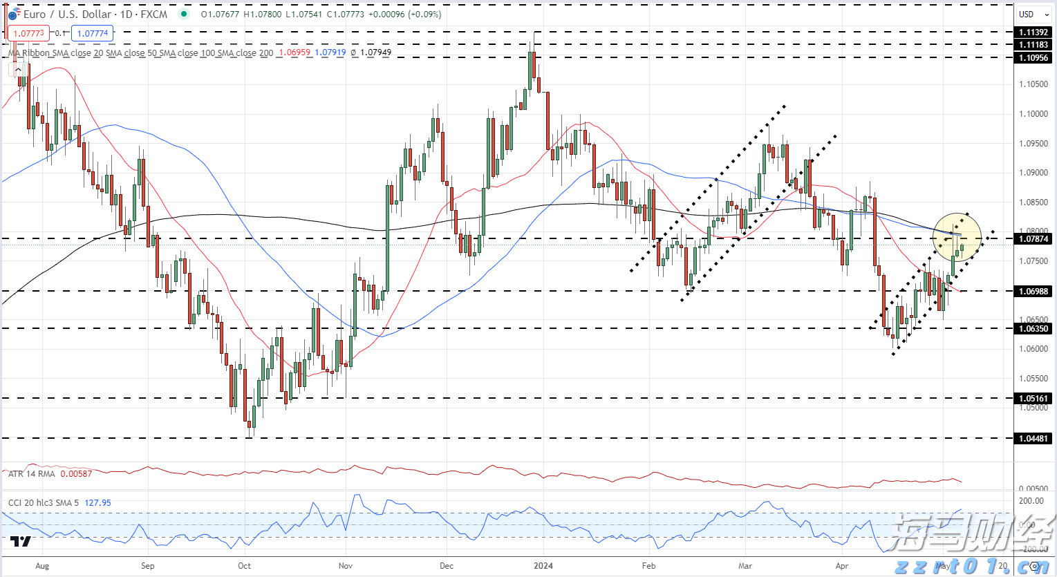 山西省市场监管局开展“三进”活动遏制浪费现象