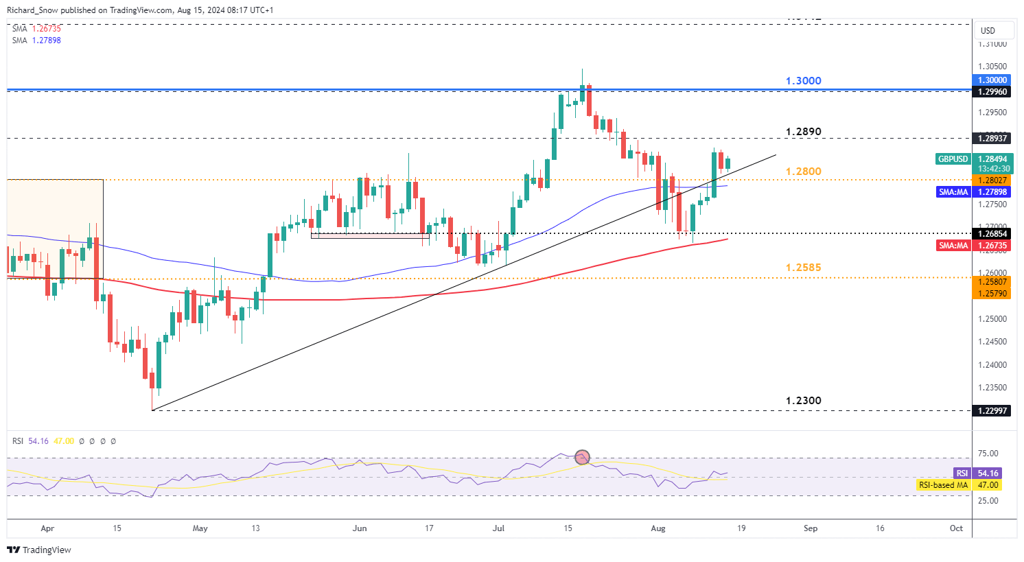 以“档案视角”讲好雷州故事