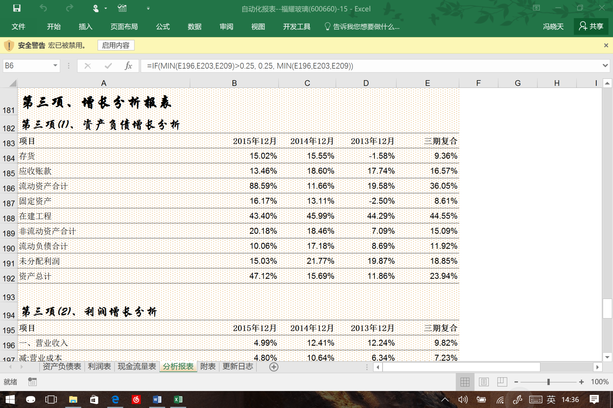 A股午评 | 三大指数走势分化 沪指半日涨0.52% 大金融板块、周期资源股扛大旗