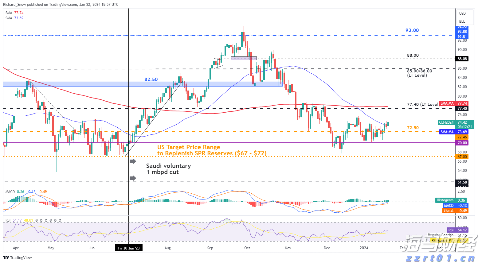 上海：严查8类违法行为！2024民生领域“铁拳”行动还涉及医院、养老院、学校……