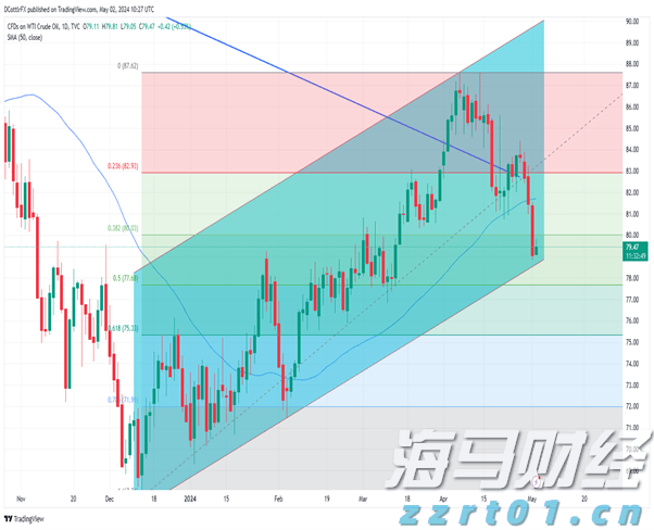 青海省三部门部署市场主体年报公示信息联合抽查检查工作