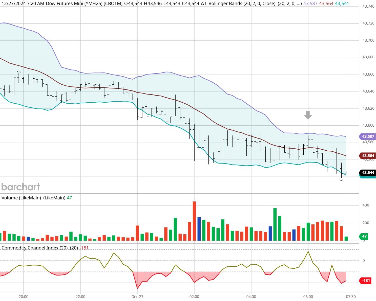 梅州开展以防蚊灭蚊为核心的全市爱国卫生攻坚行动：落实四项任务 全域防蚊灭蚊