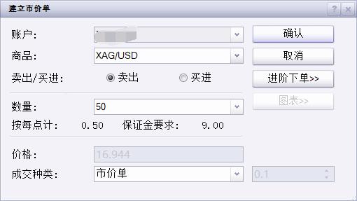 流动性紧缩风险加剧:分析师警告美债发行将影响市场,9月或成压力测试关键时期