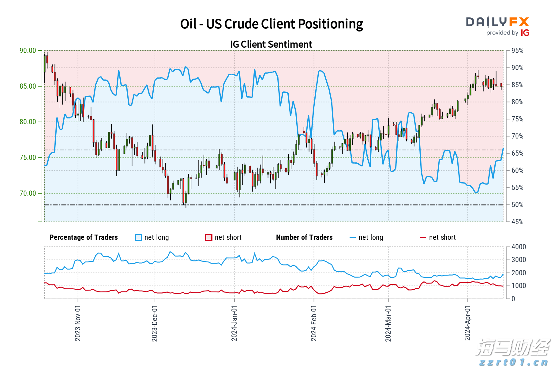 山西省市场监管局坚持党建引领创建便民亲民政务窗口