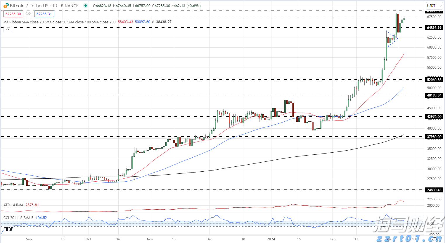 医疗科技公司Shoulder Innovations Inc(SI.US)计划赴美IPO 拟募资1.05亿美元